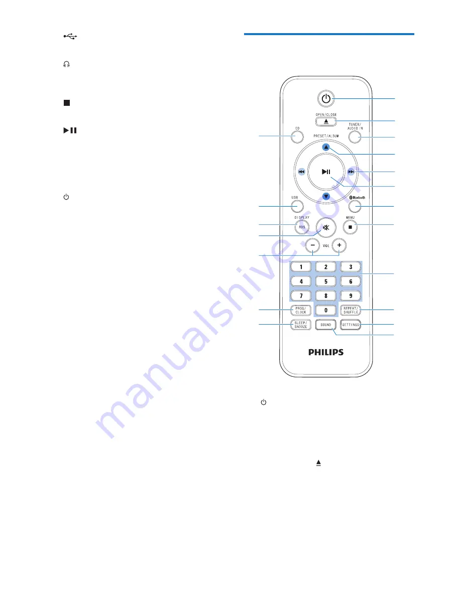 Philips BTM8010 Скачать руководство пользователя страница 8