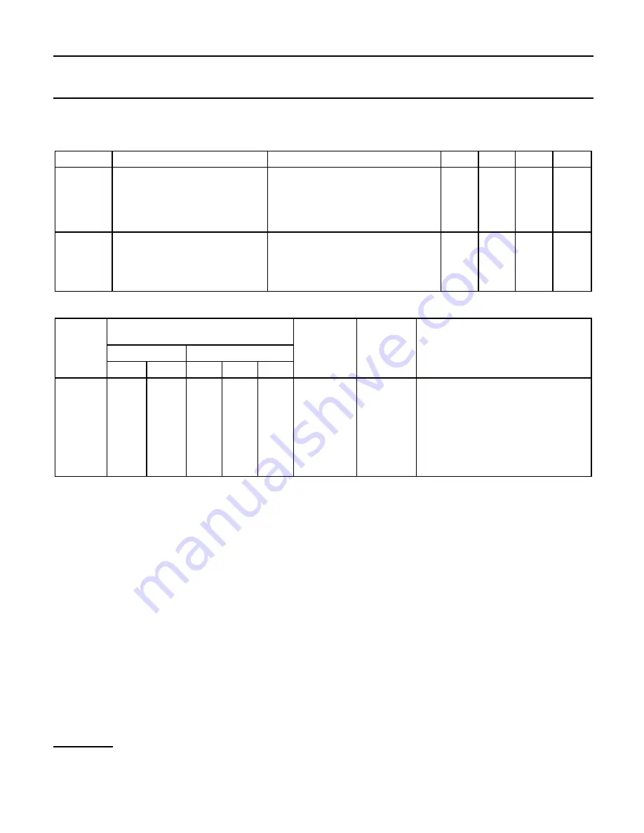 Philips BUK216-50YT Specification Sheet Download Page 5