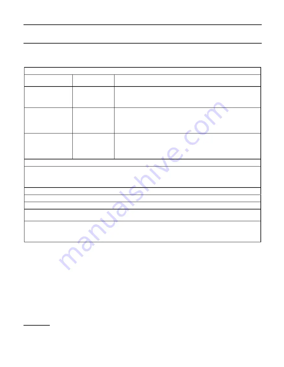 Philips BUK216-50YT Specification Sheet Download Page 8