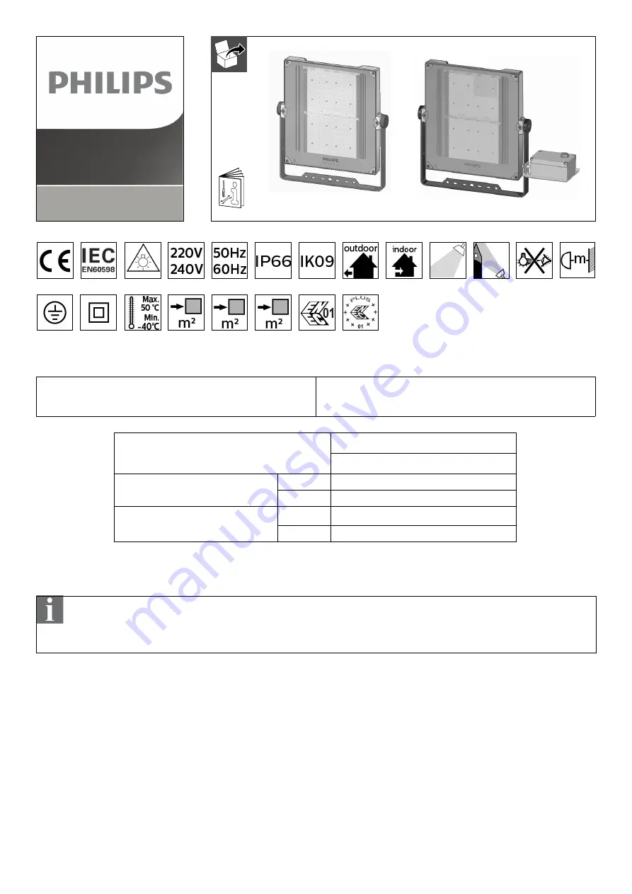 Philips BVP140 Manual Download Page 1