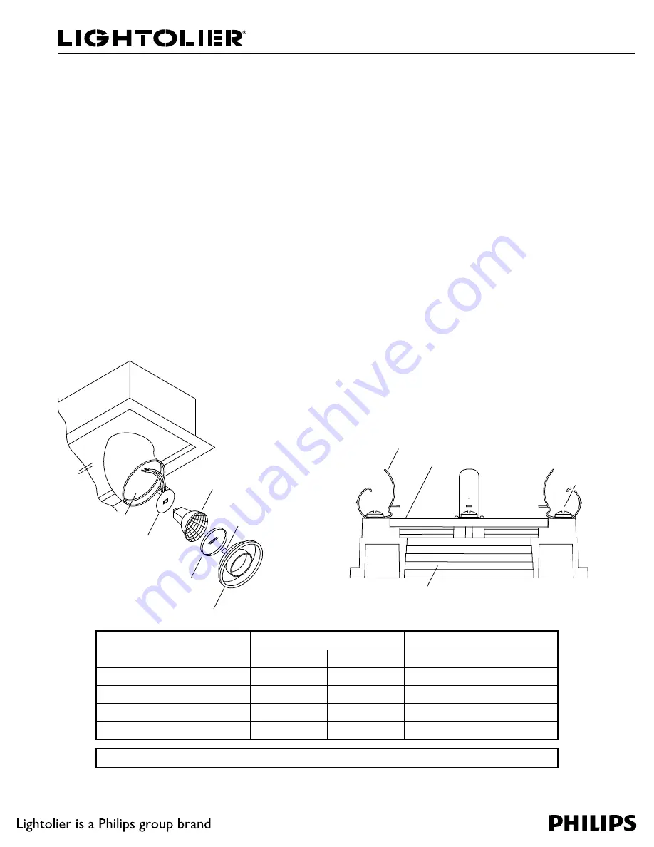 Philips Calculite IS-PE Instruction Sheet Download Page 5