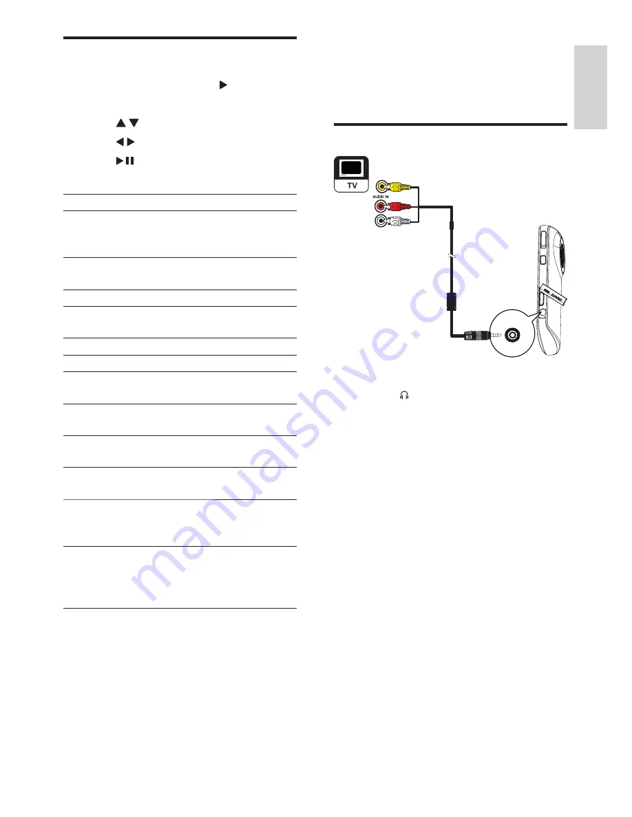 Philips CAM100 User Manual Download Page 13