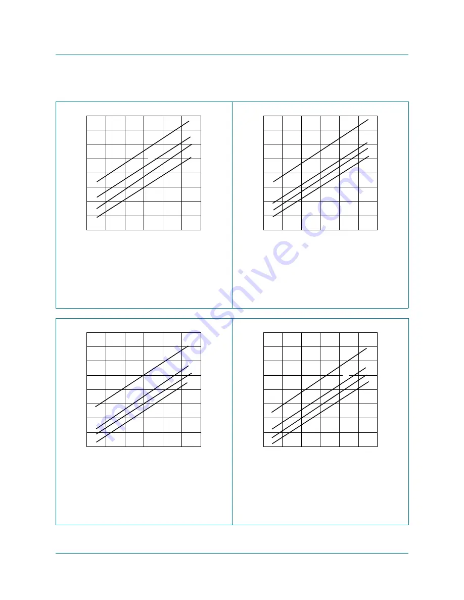 Philips CBTD3306 Product Data Sheet Download Page 5