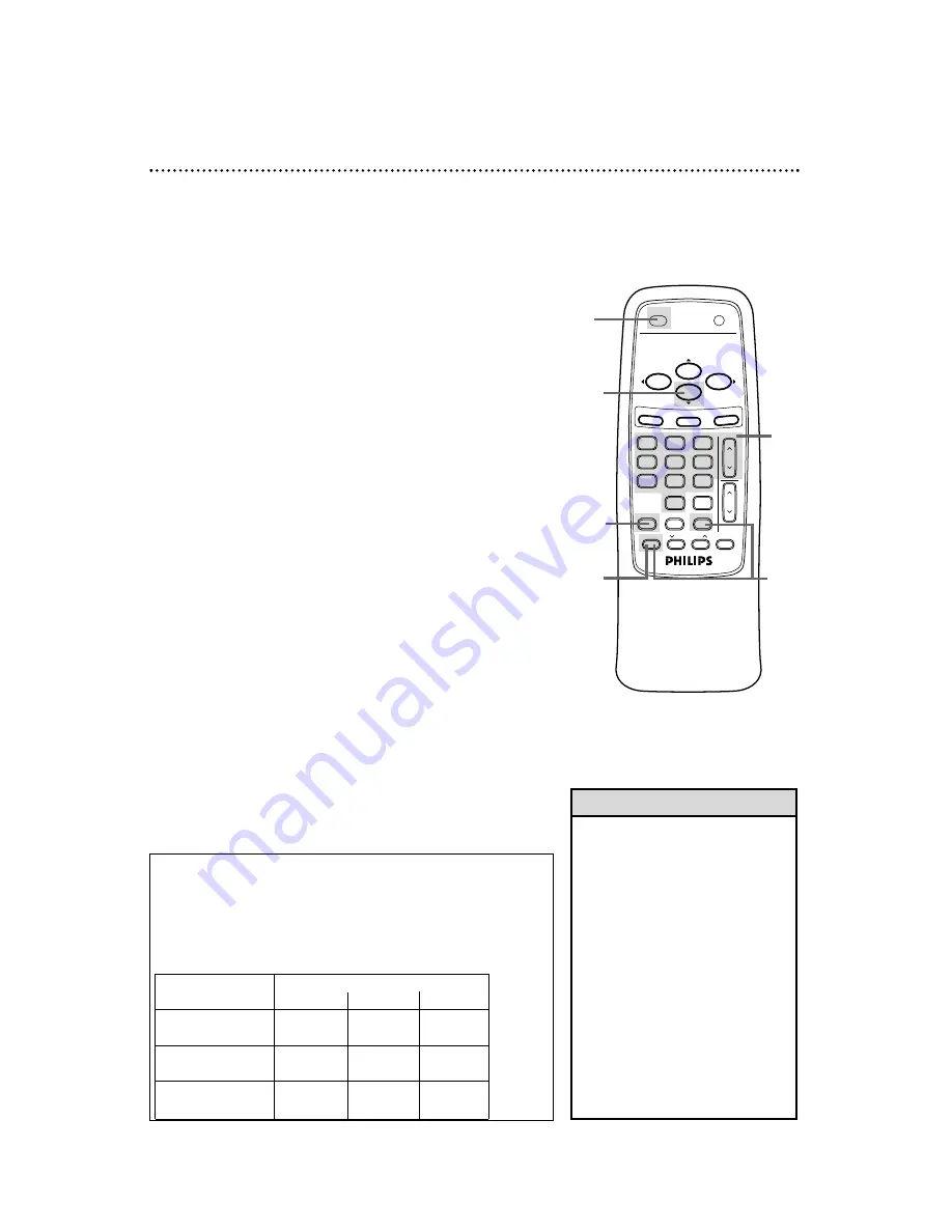 Philips CCB 092AT Скачать руководство пользователя страница 30