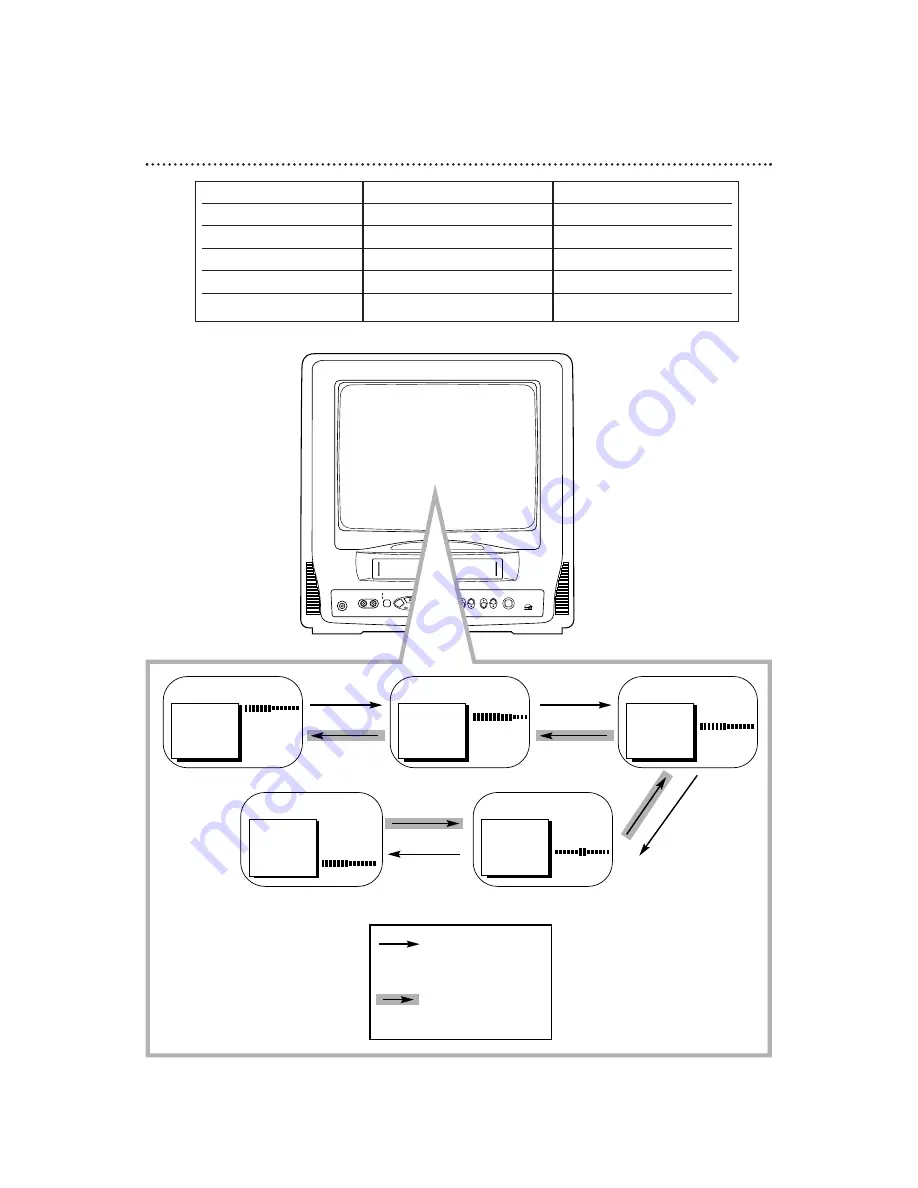 Philips CCB 132AT Owner'S Manual Download Page 25