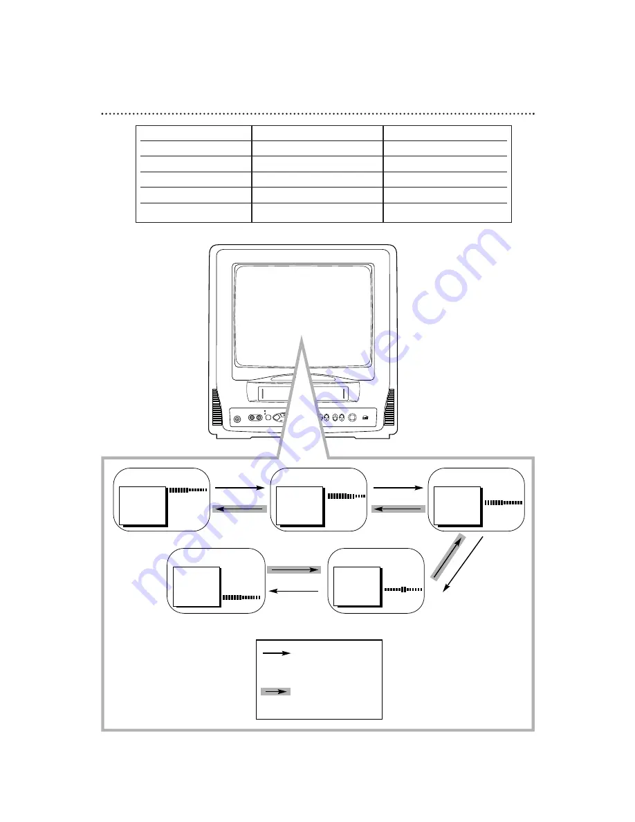 Philips CCB130CN Owner'S Manual Download Page 25