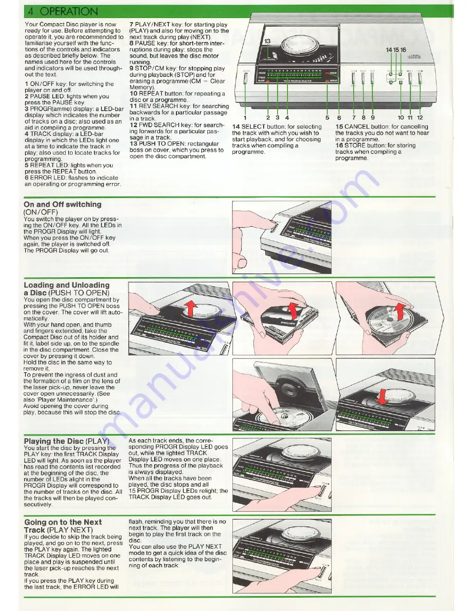 Philips CD 100 Manual Download Page 4