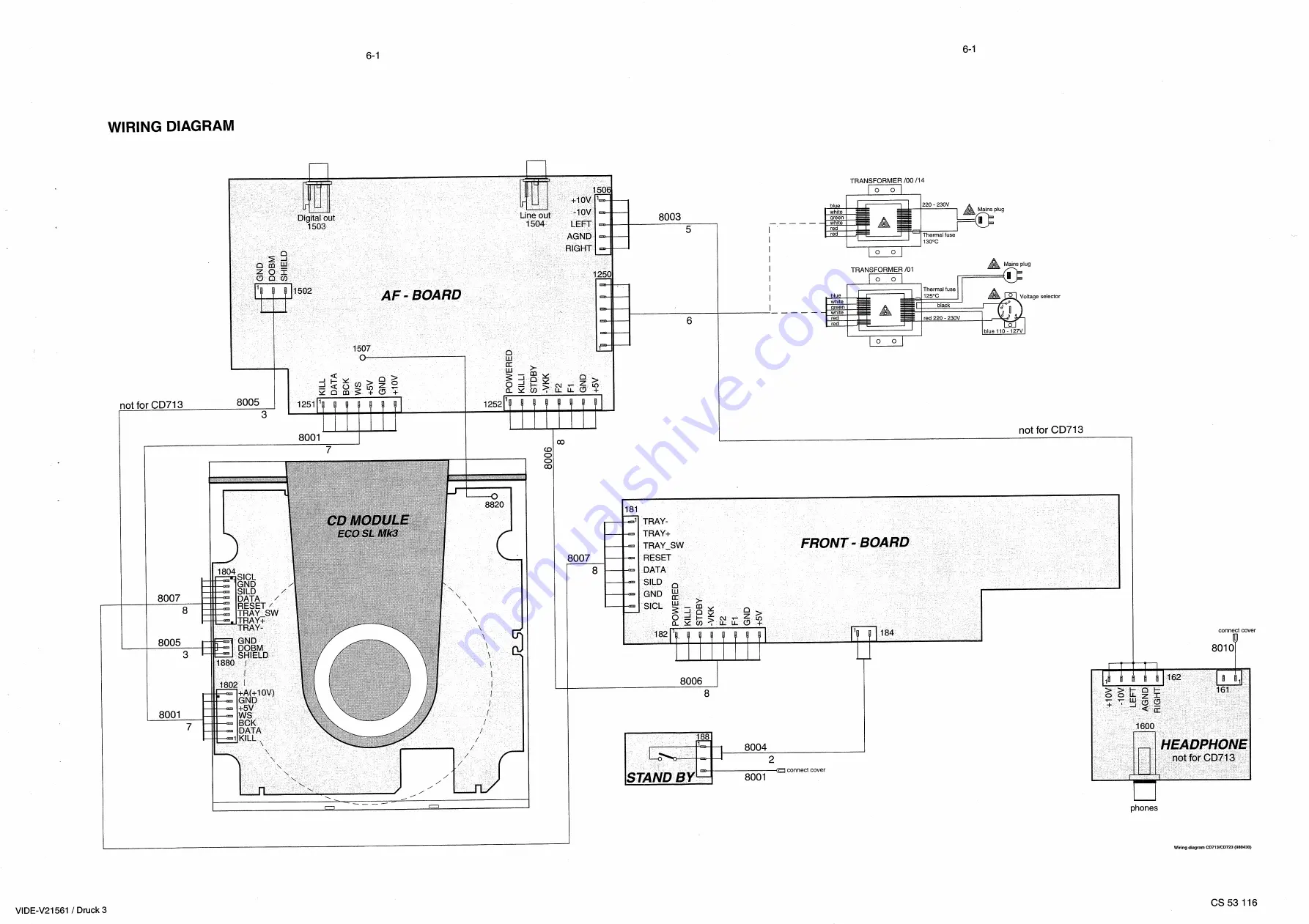 Philips CD 713 Service Manual Download Page 17