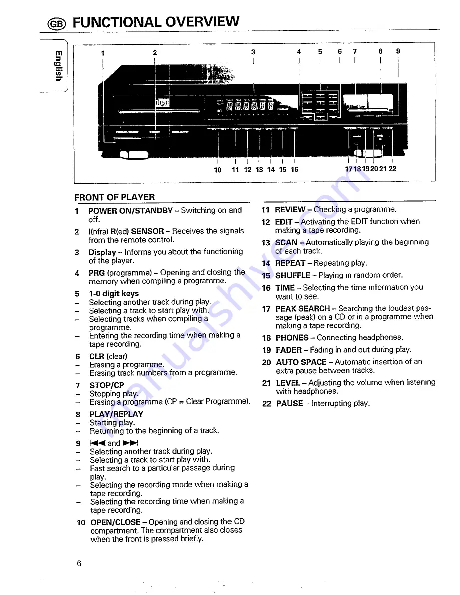 Philips CD 740 User Manual Download Page 6