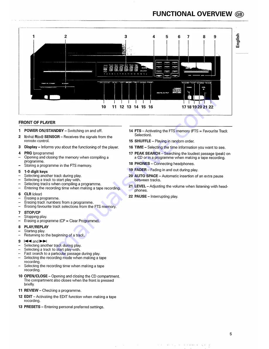 Philips CD 750 User Manual Download Page 5