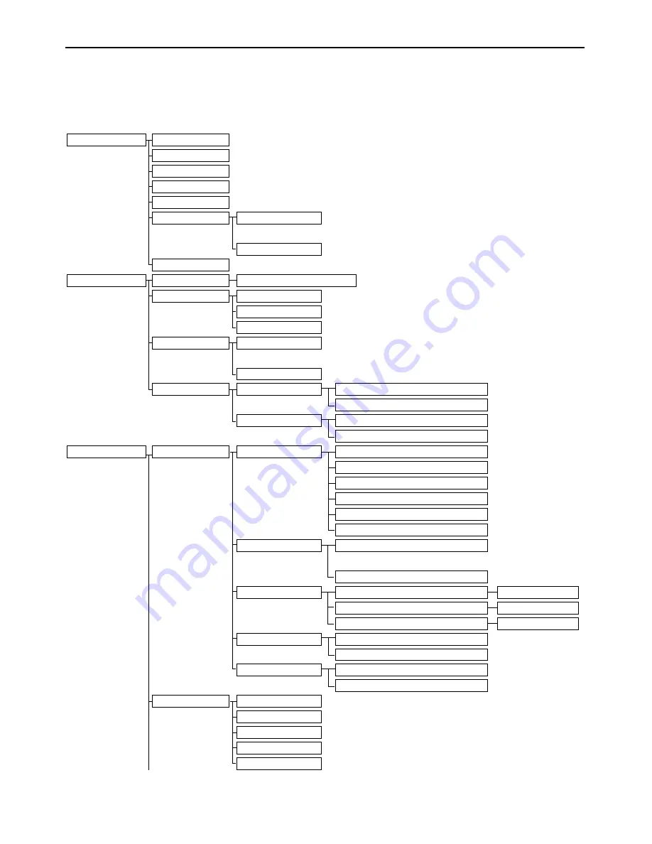 Philips CD4454Q User Manual Download Page 36