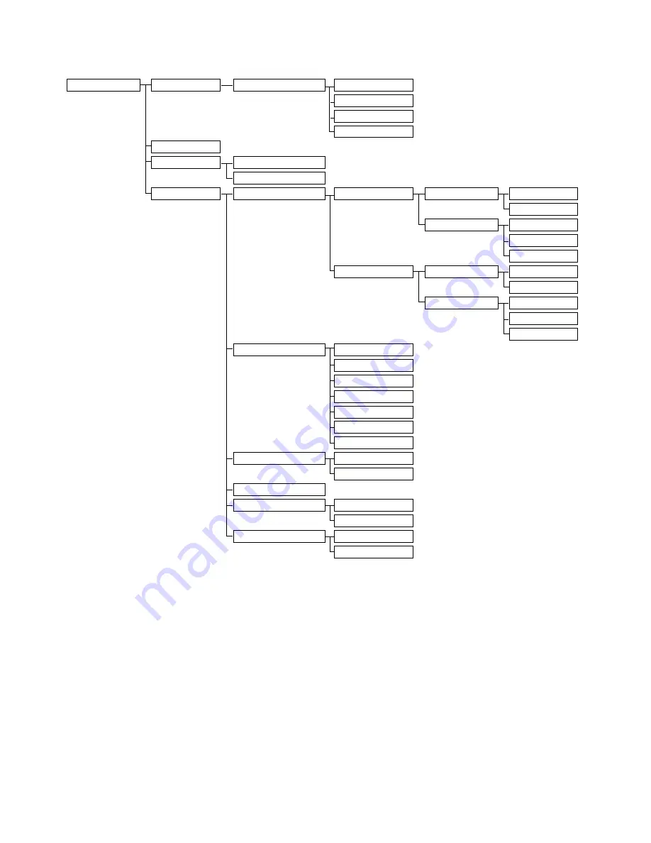 Philips CD4454Q User Manual Download Page 38