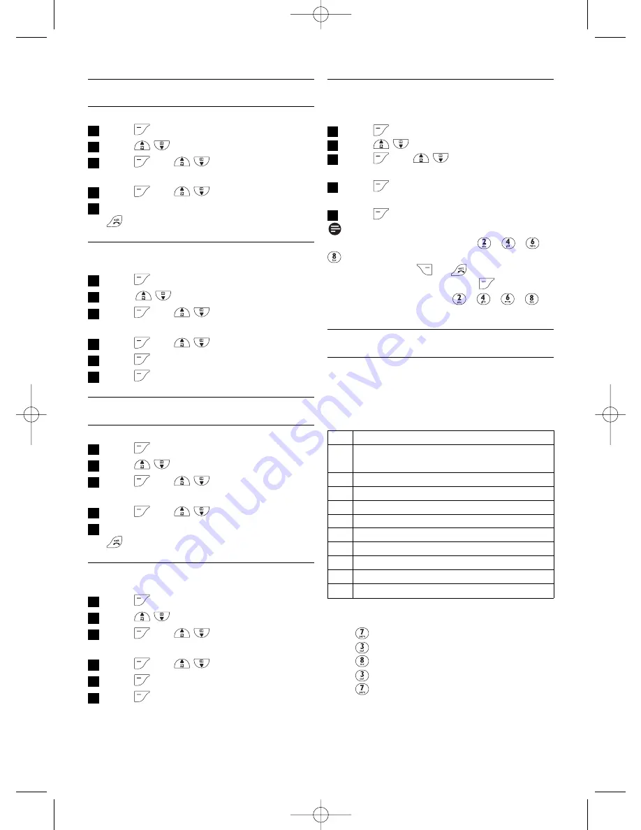 Philips CD640 User Manual Download Page 31