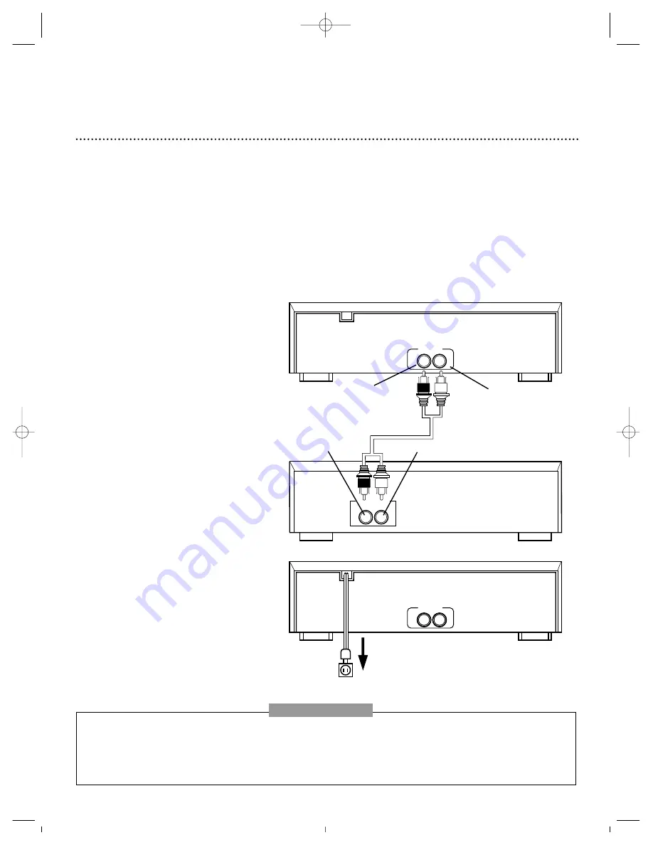 Philips CDC735 Скачать руководство пользователя страница 6