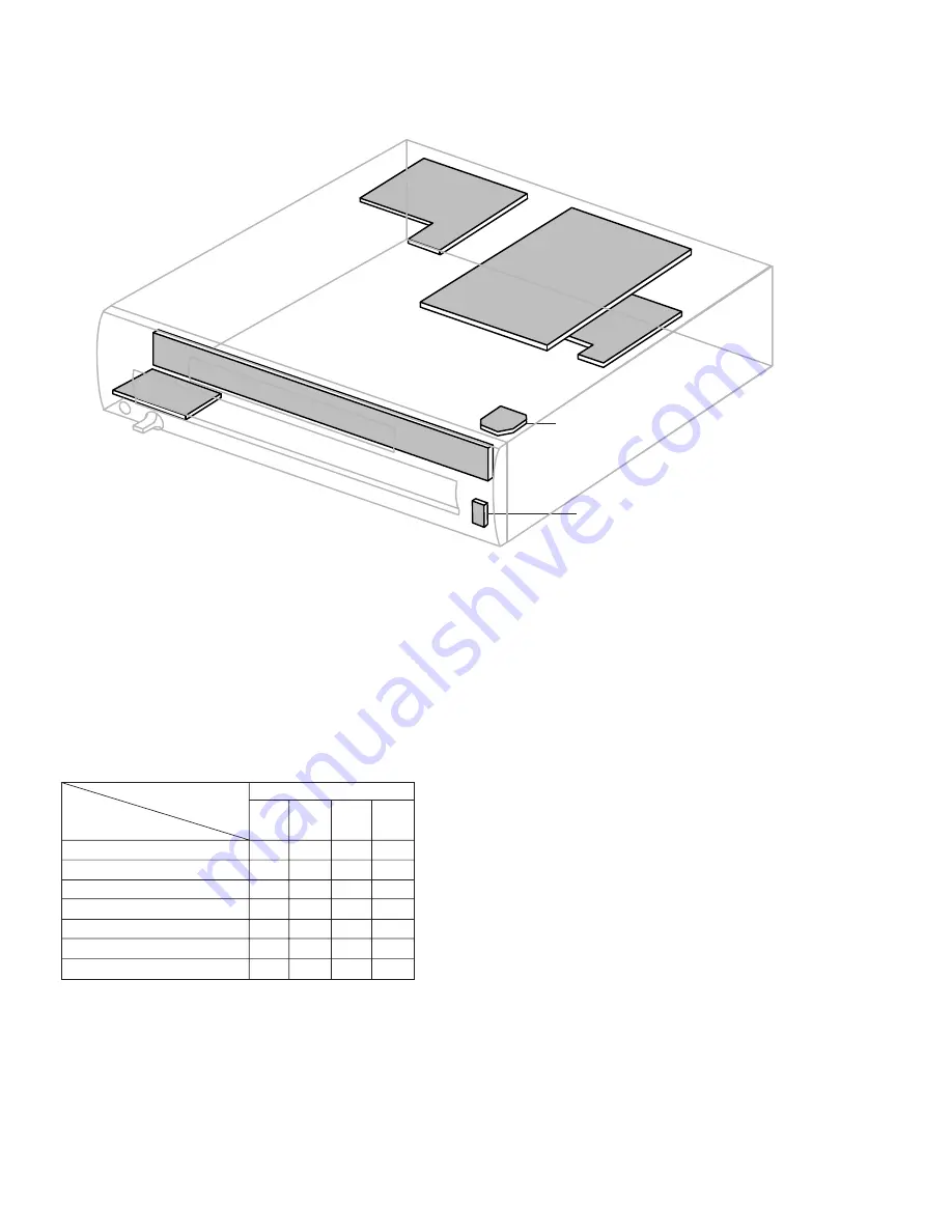 Philips CDC775/00 Service Manual Download Page 2