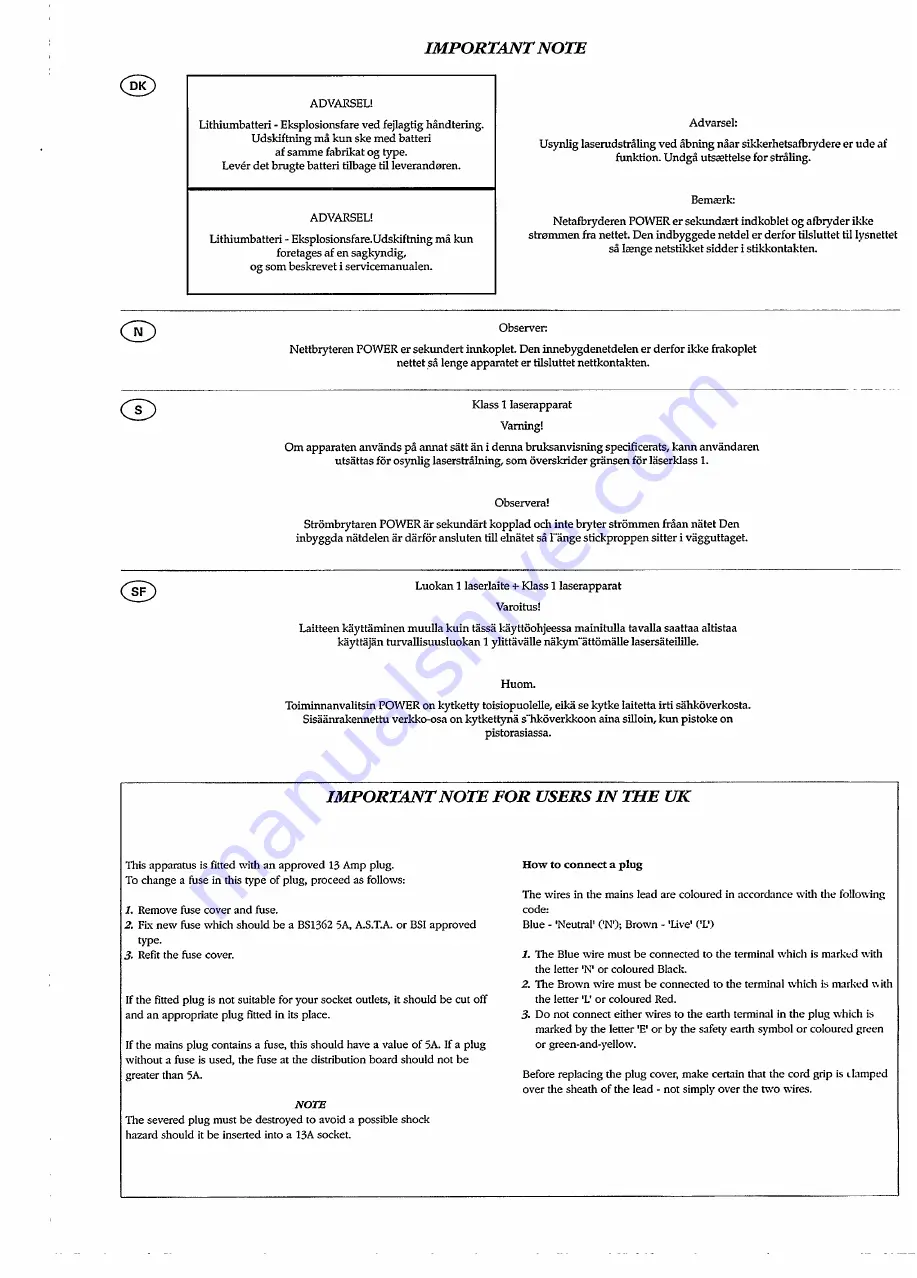 Philips CDI 210 User Manual Download Page 2