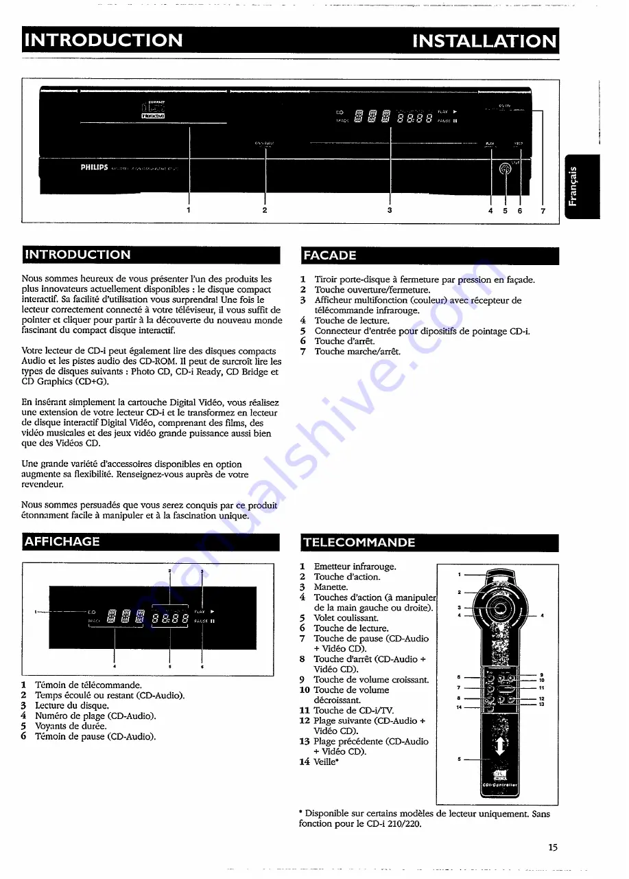 Philips CDI 210 User Manual Download Page 15