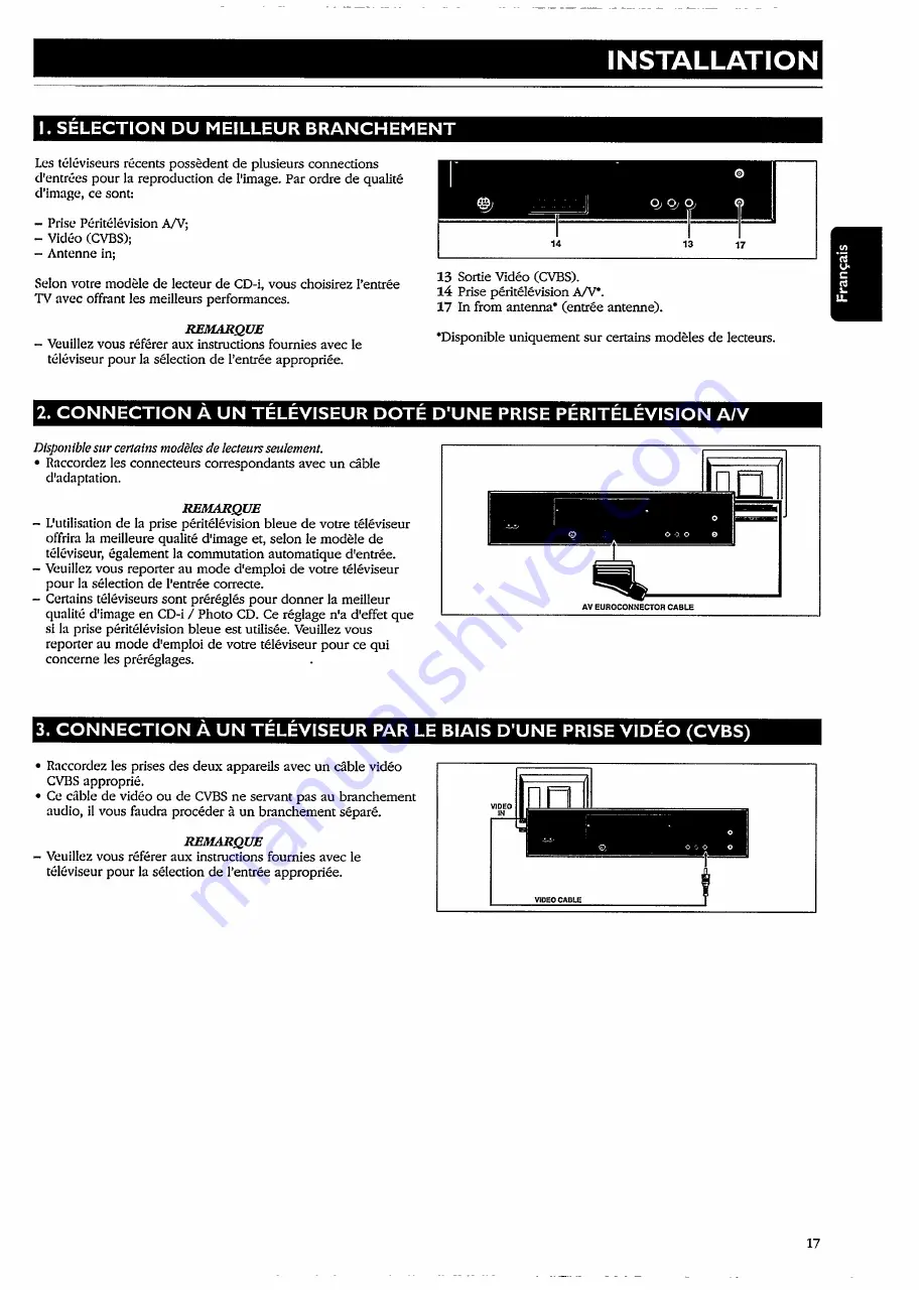 Philips CDI 210 User Manual Download Page 17