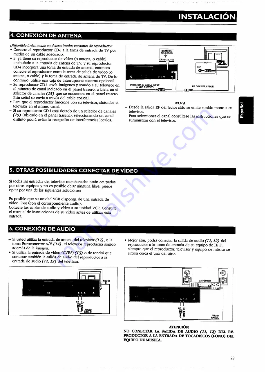 Philips CDI 210 User Manual Download Page 29