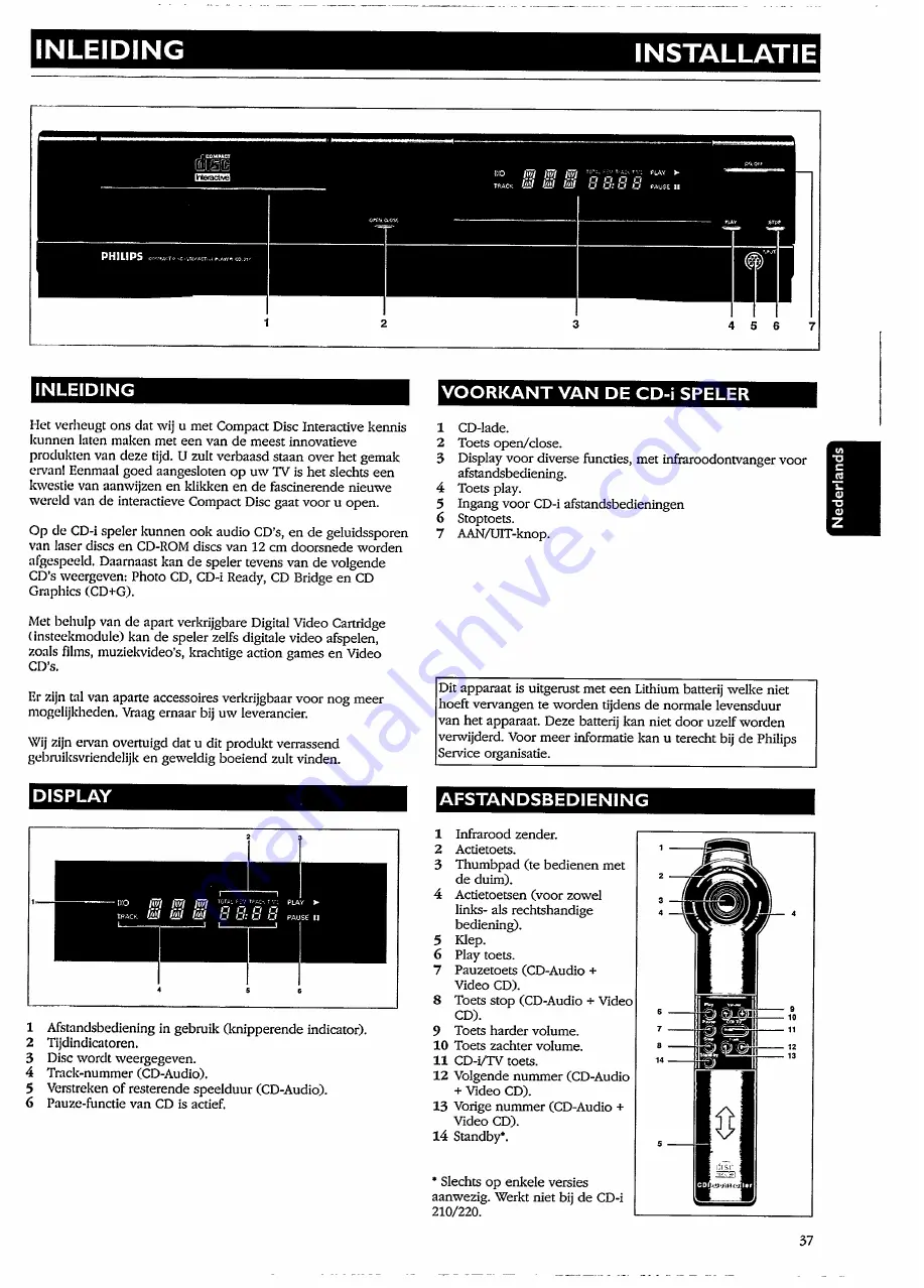 Philips CDI 210 User Manual Download Page 37