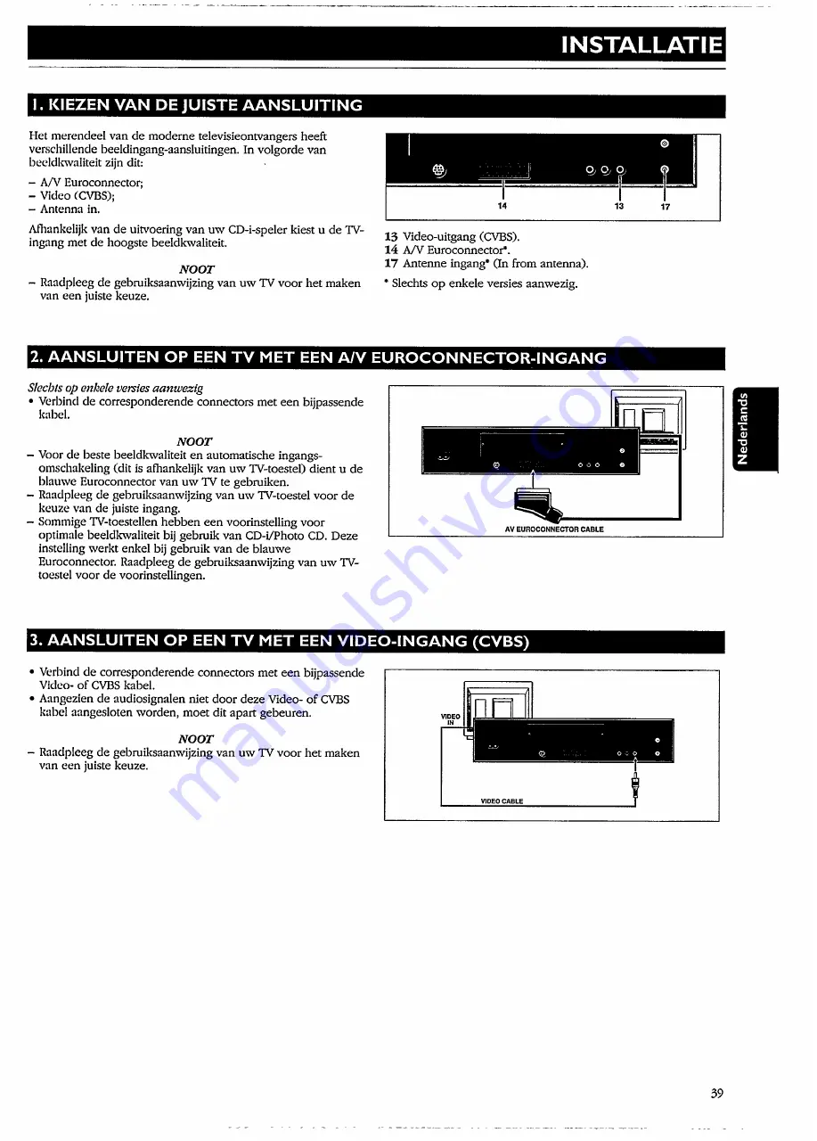 Philips CDI 210 User Manual Download Page 39