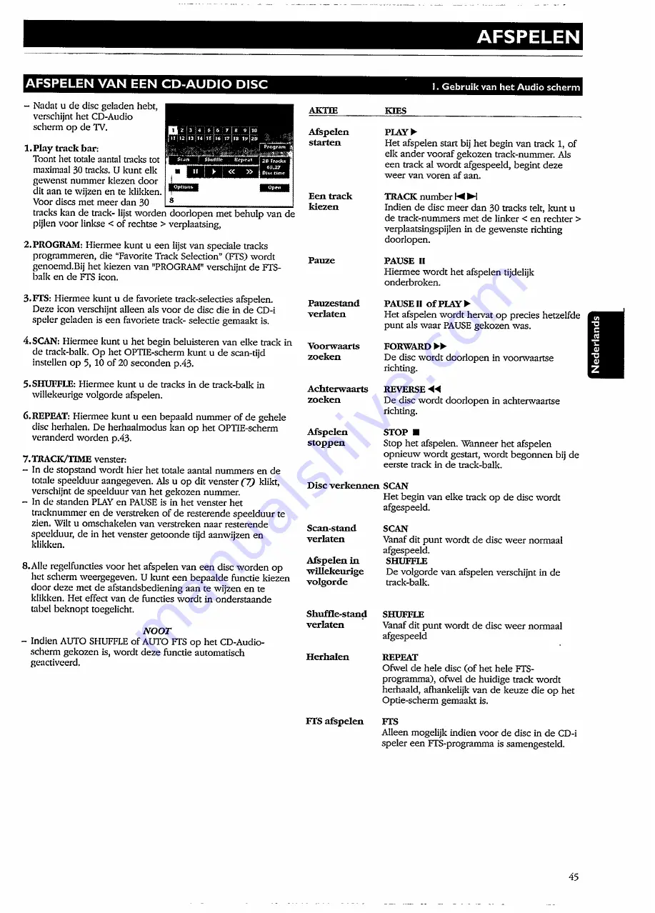 Philips CDI 210 User Manual Download Page 45