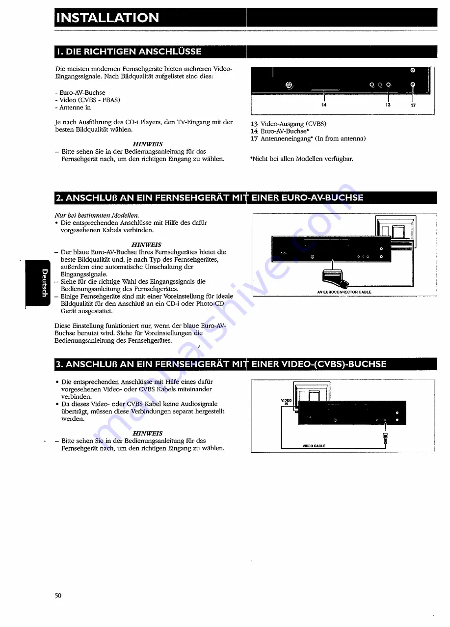 Philips CDI 210 User Manual Download Page 50