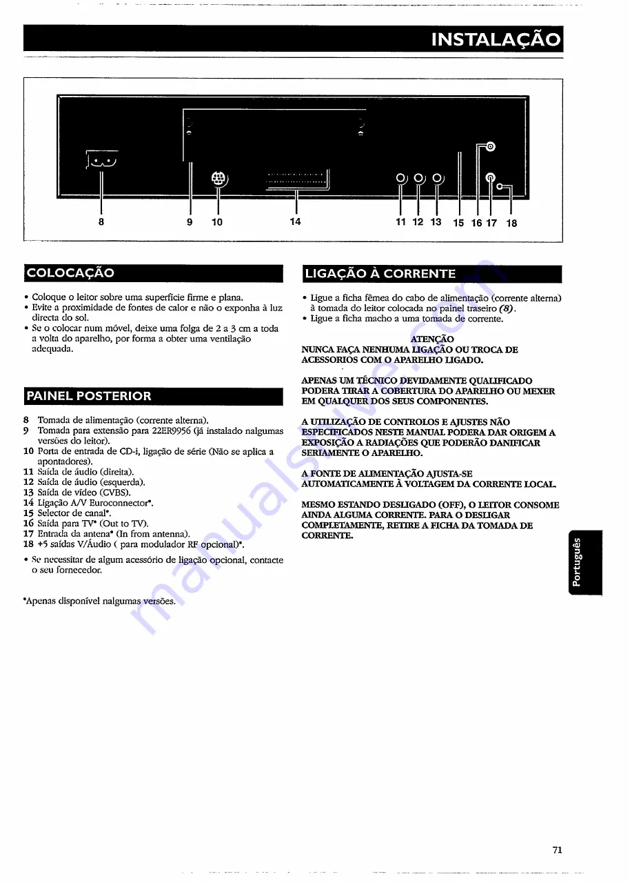 Philips CDI 210 User Manual Download Page 71