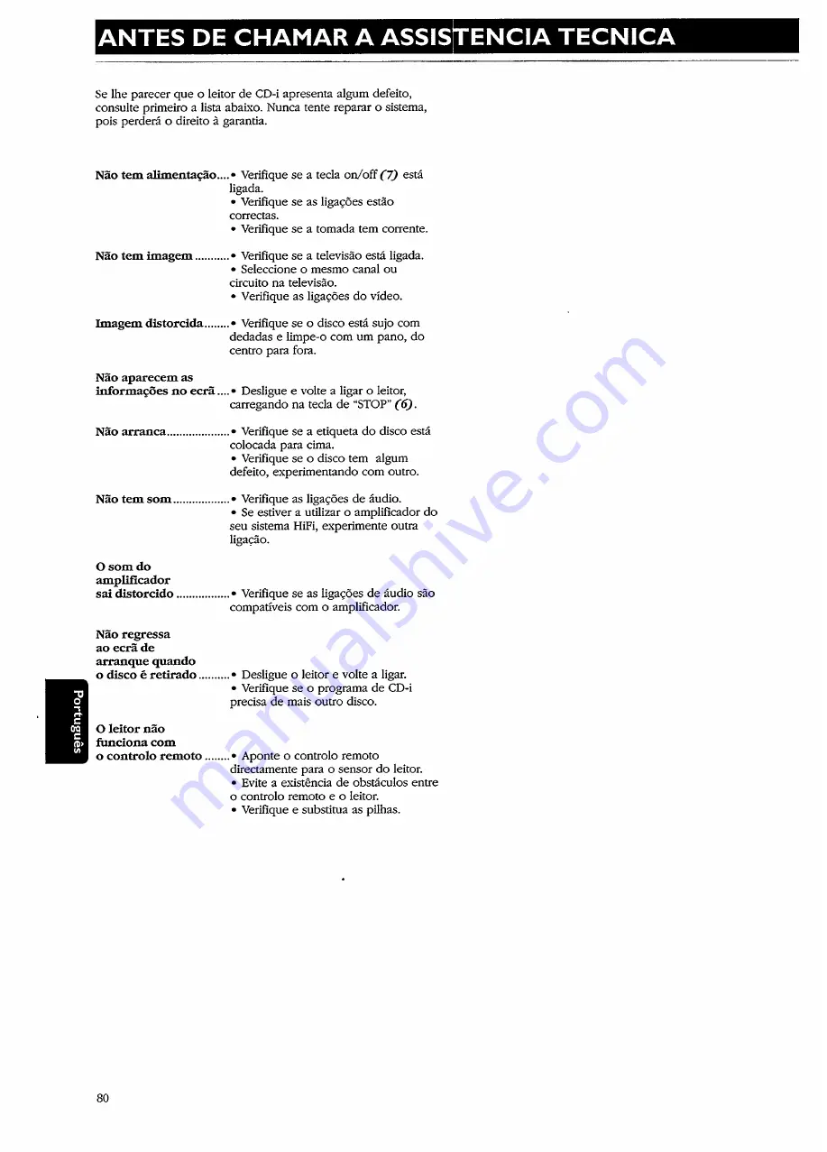 Philips CDI 210 User Manual Download Page 80