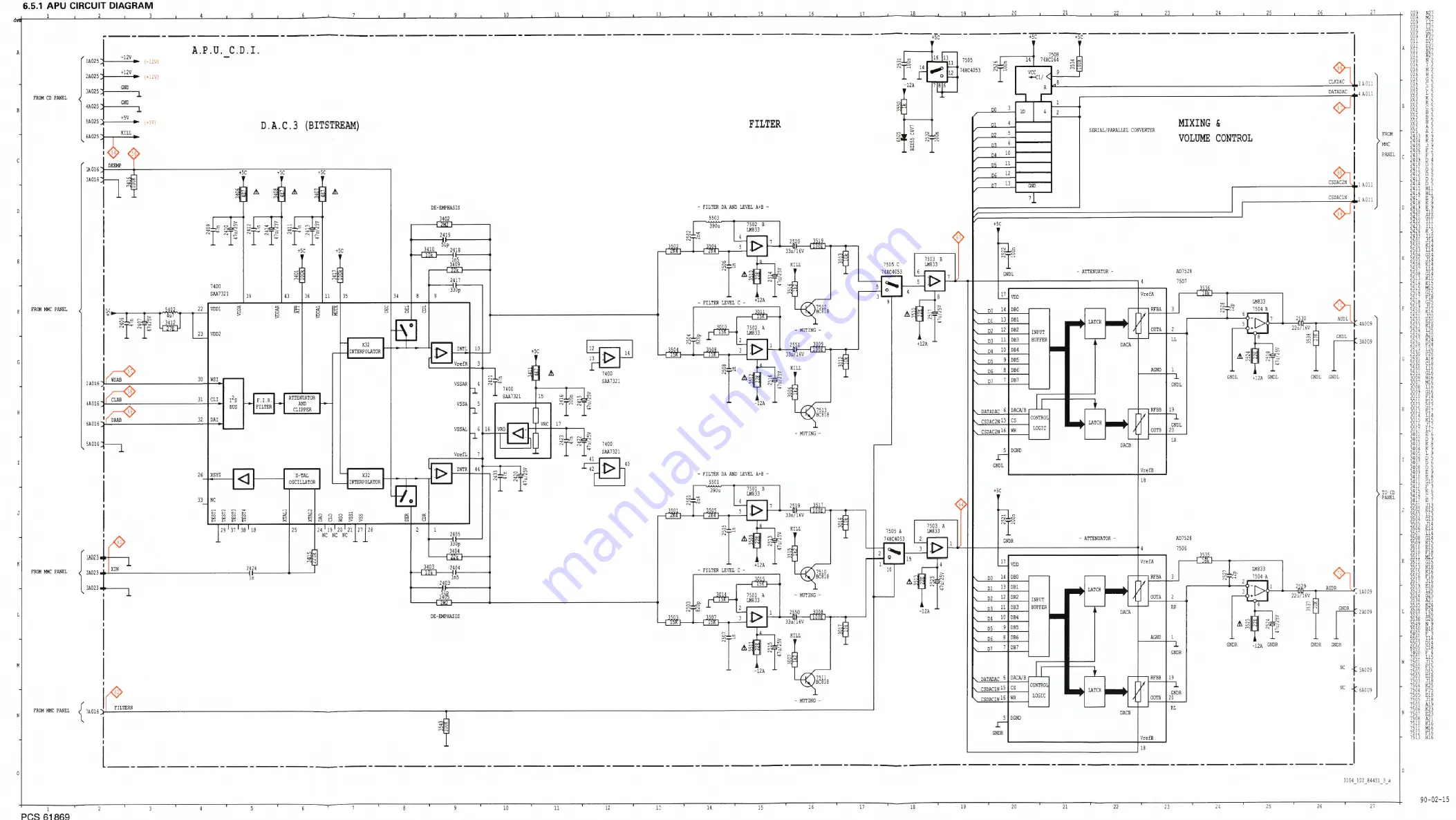 Philips CDI 220/00 Service Manual Download Page 27