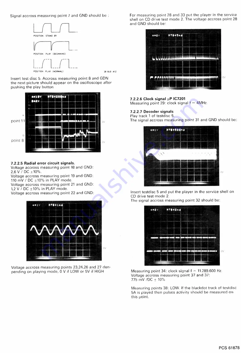 Philips CDI 220/00 Service Manual Download Page 36