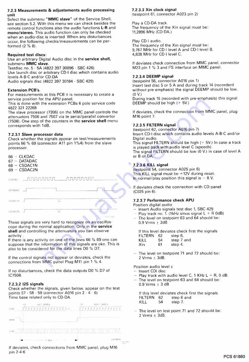 Philips CDI 220/00 Service Manual Download Page 38