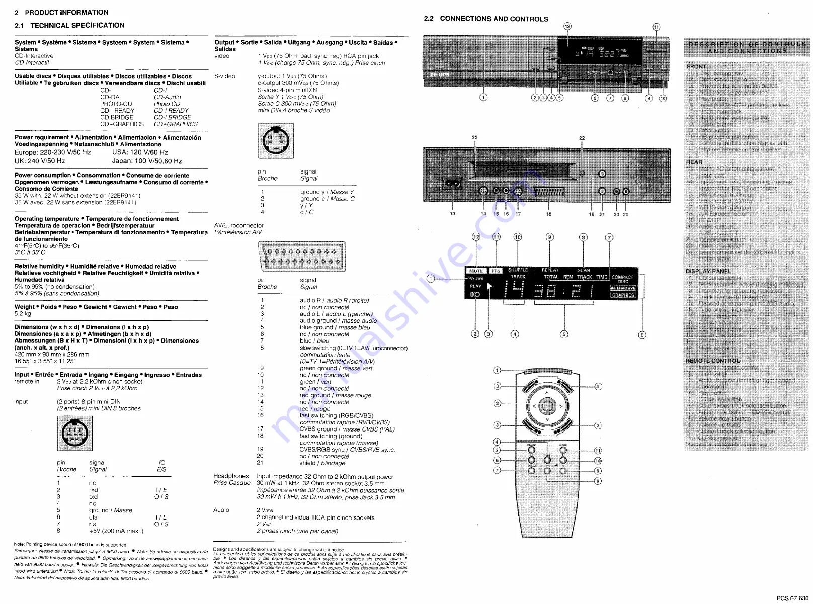 Philips CDI 220 Скачать руководство пользователя страница 3