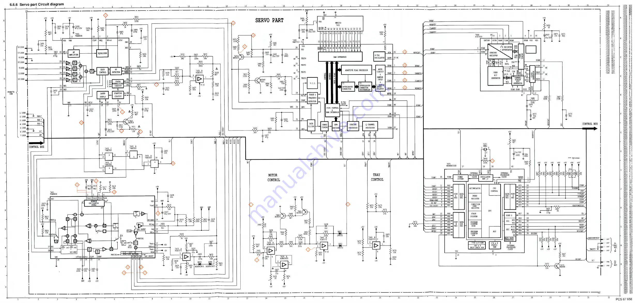 Philips CDI 220 Скачать руководство пользователя страница 37