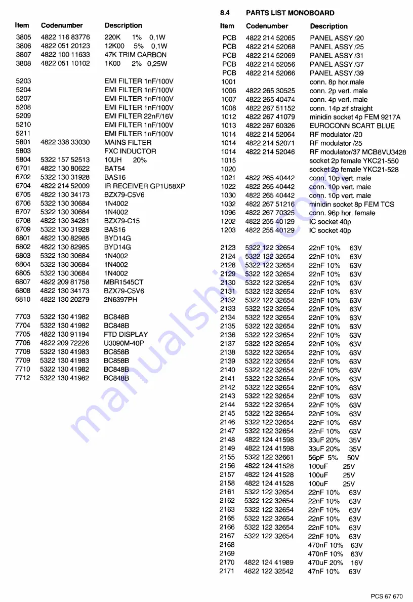 Philips CDI 220 Скачать руководство пользователя страница 49