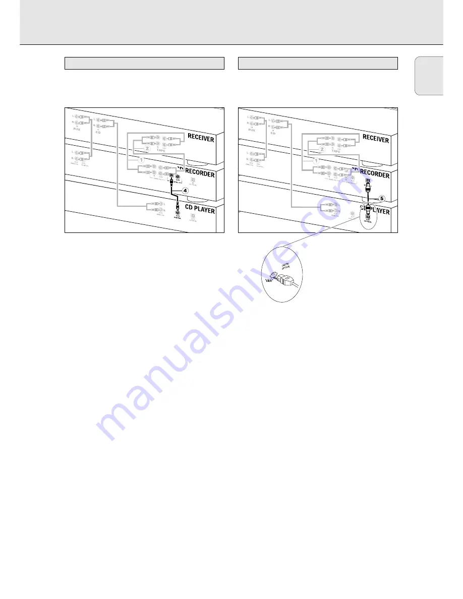 Philips CDR-778 Instructions For Use Manual Download Page 14