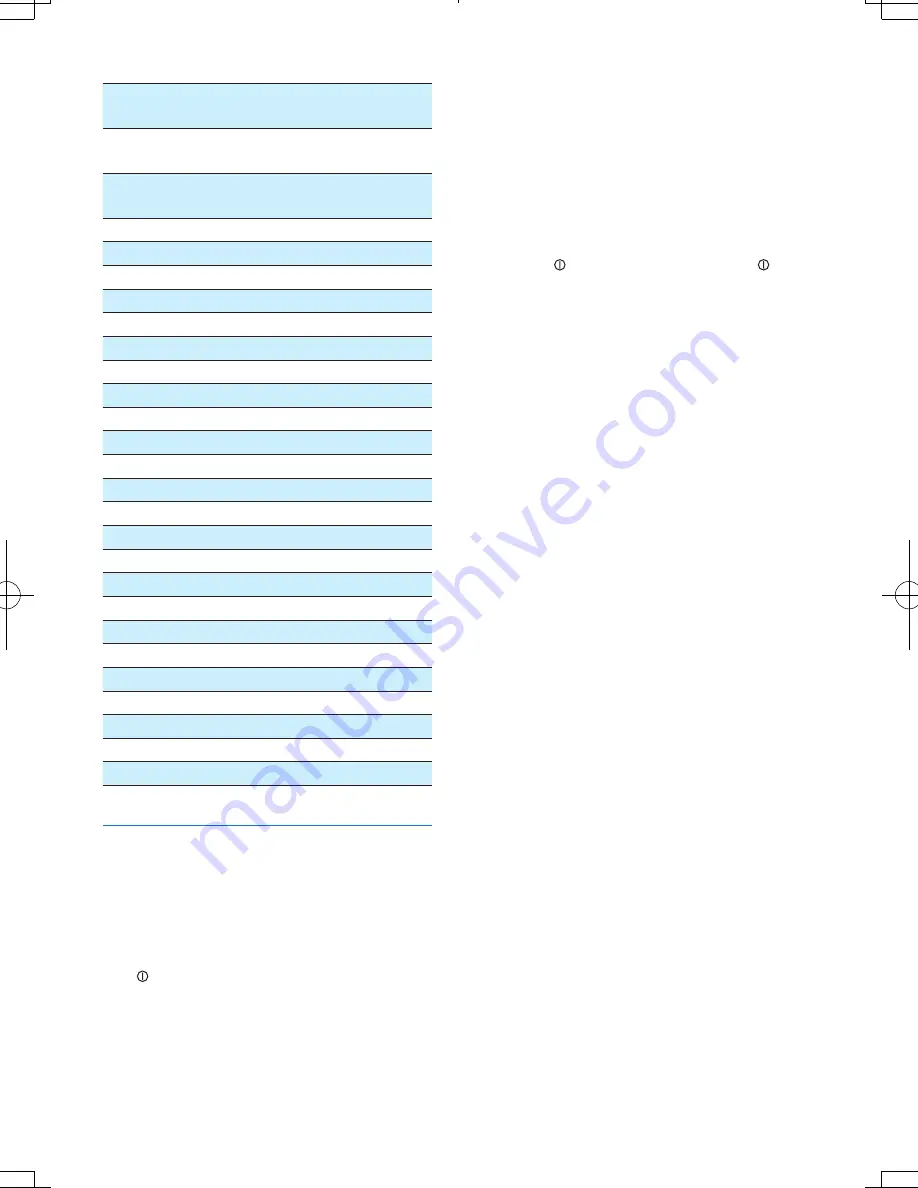 Philips CED230 User Manual Download Page 17