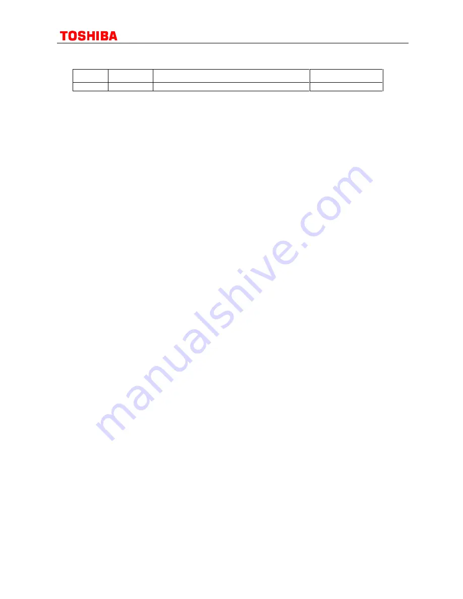 Philips CEM2100/00 Service Manual Download Page 110