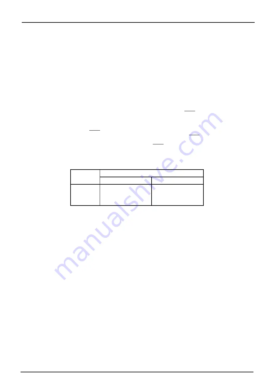 Philips CEM2100/00 Service Manual Download Page 142