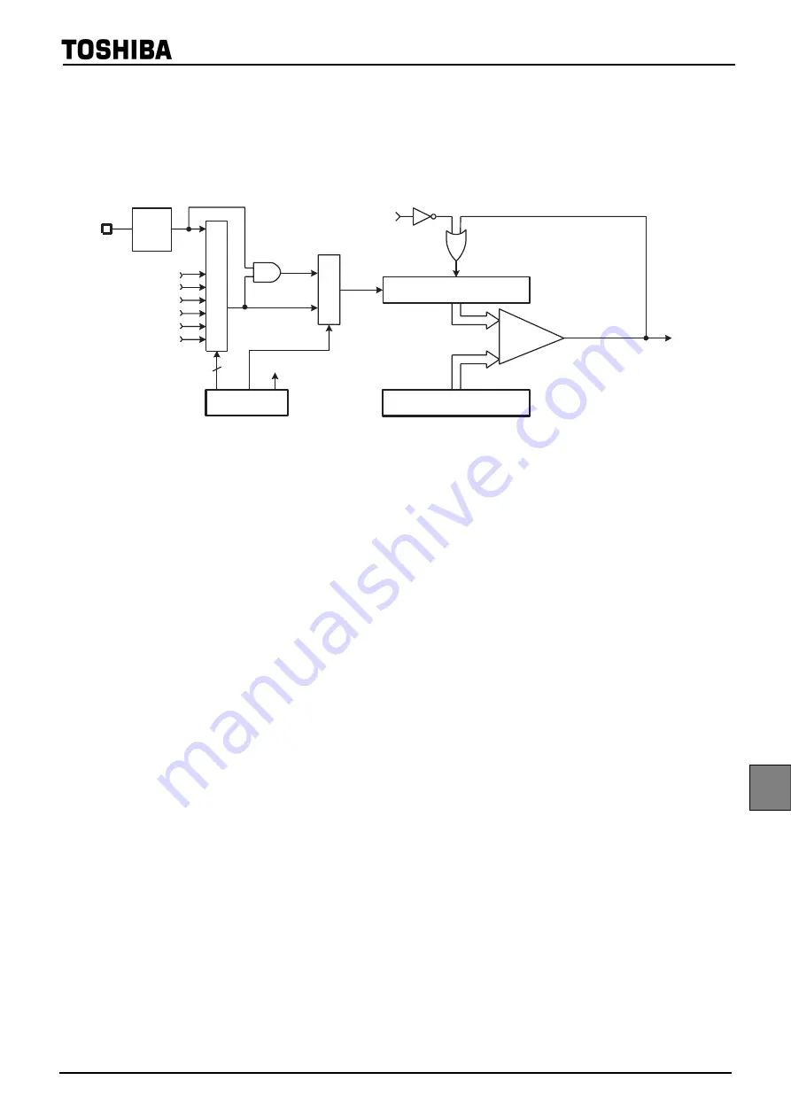 Philips CEM2100/00 Скачать руководство пользователя страница 215