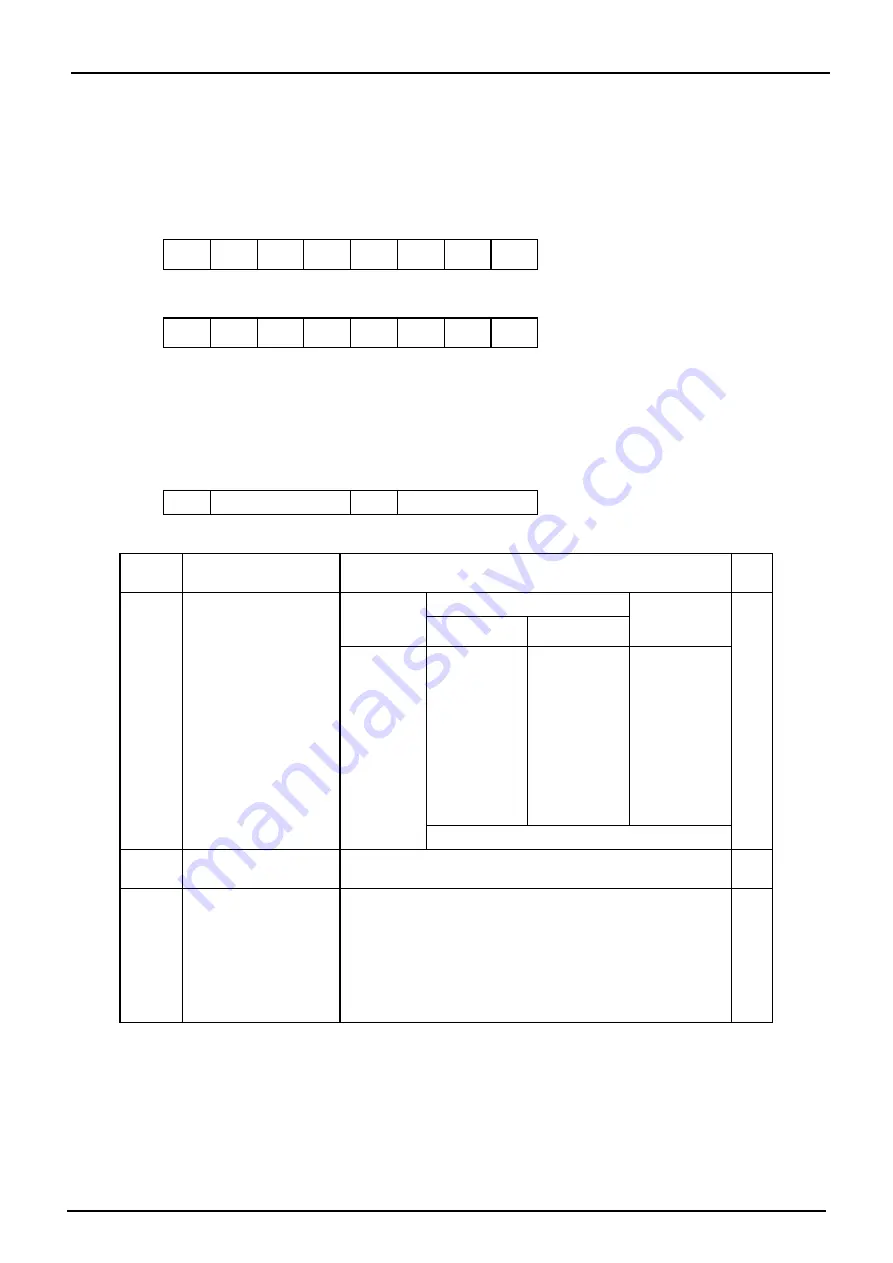 Philips CEM2100/00 Скачать руководство пользователя страница 244