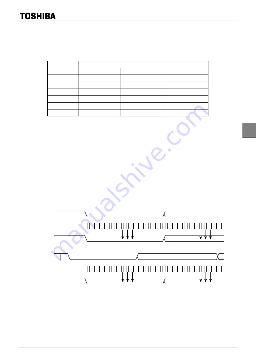 Philips CEM2100/00 Скачать руководство пользователя страница 275