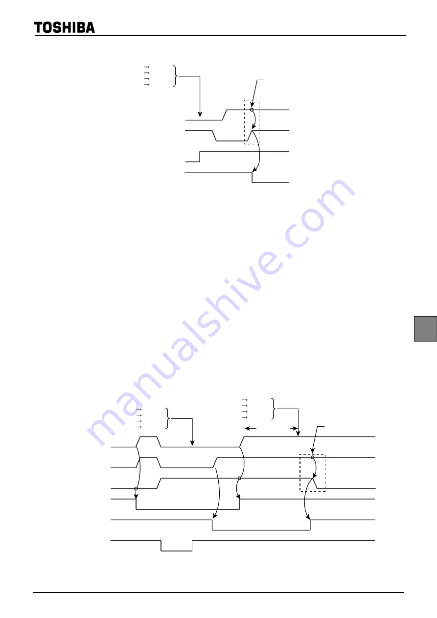 Philips CEM2100/00 Скачать руководство пользователя страница 331