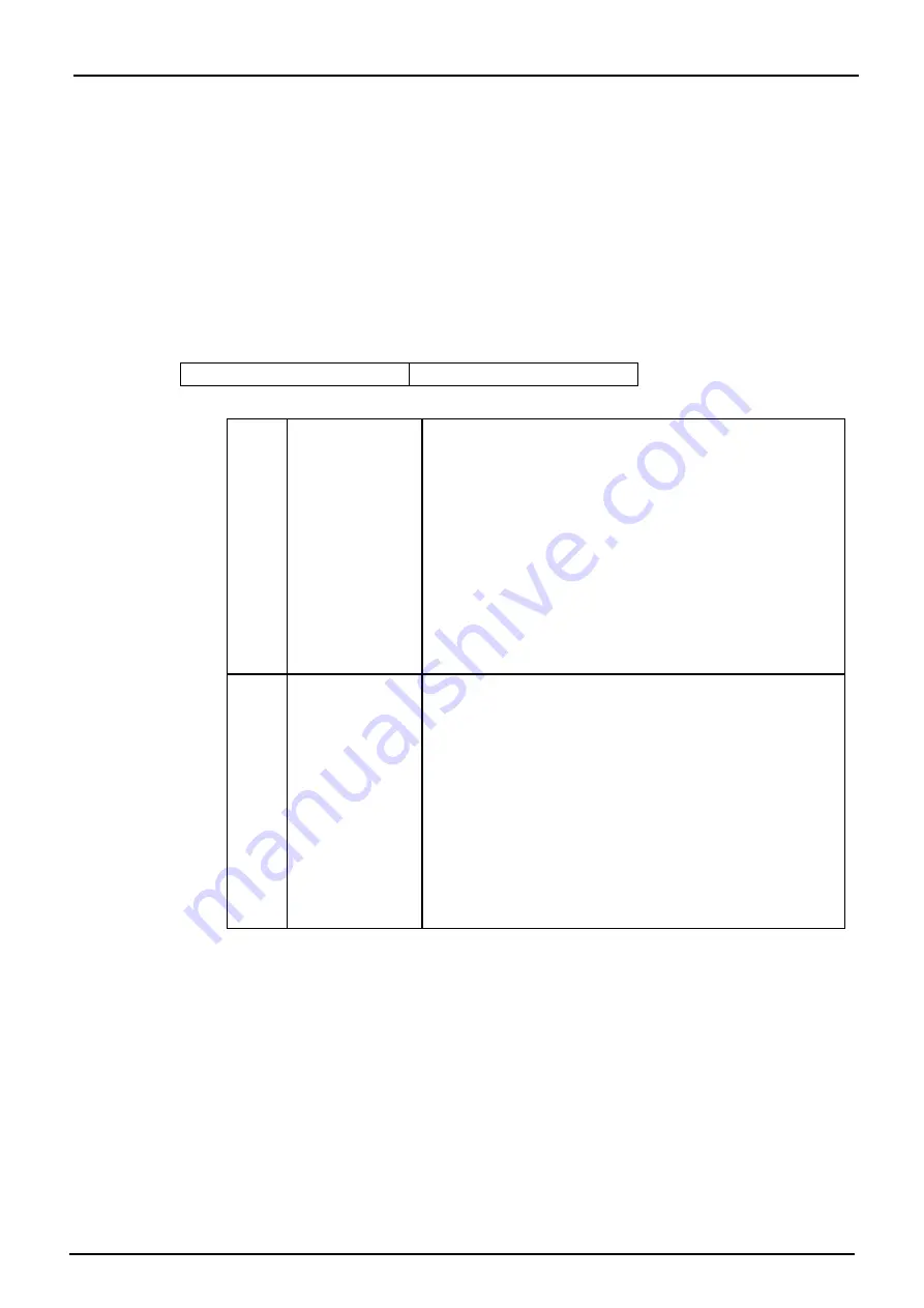 Philips CEM2100/00 Скачать руководство пользователя страница 382