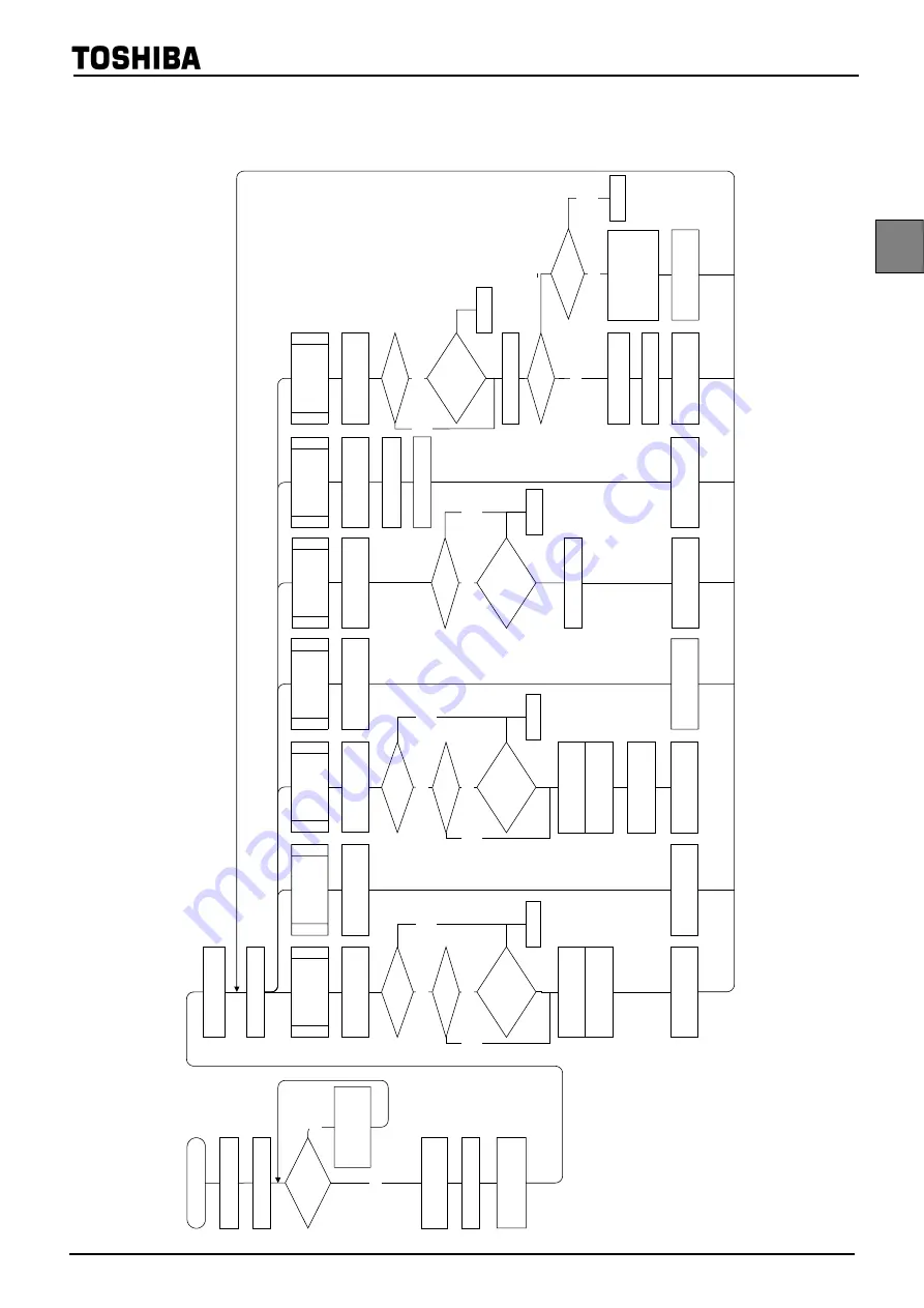 Philips CEM2100/00 Service Manual Download Page 383