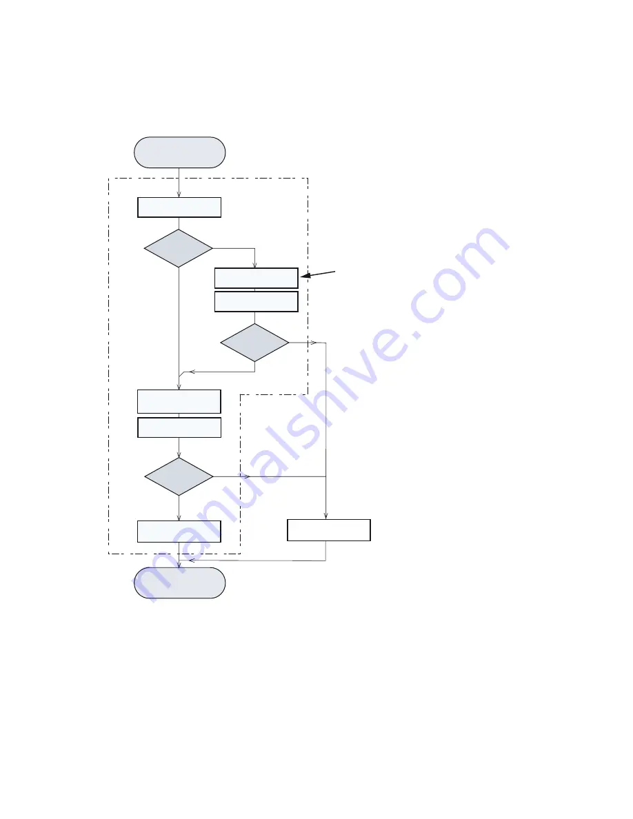 Philips CEM250/51 Service Manual Download Page 7