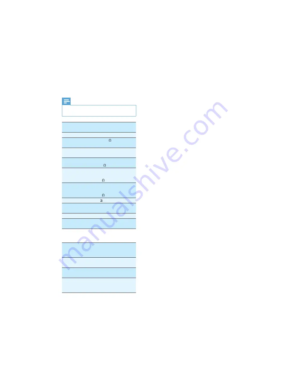 Philips CEM250/51 User Manual Download Page 29