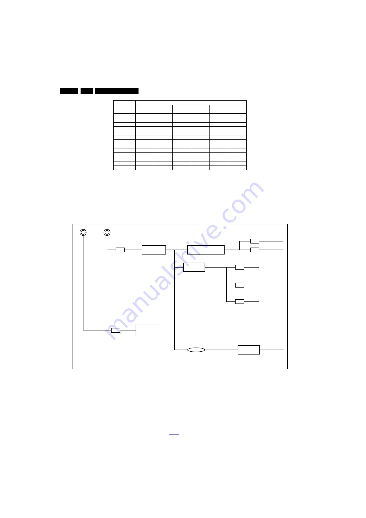 Philips Chassis TPM16.4L LA Service Manual Download Page 26