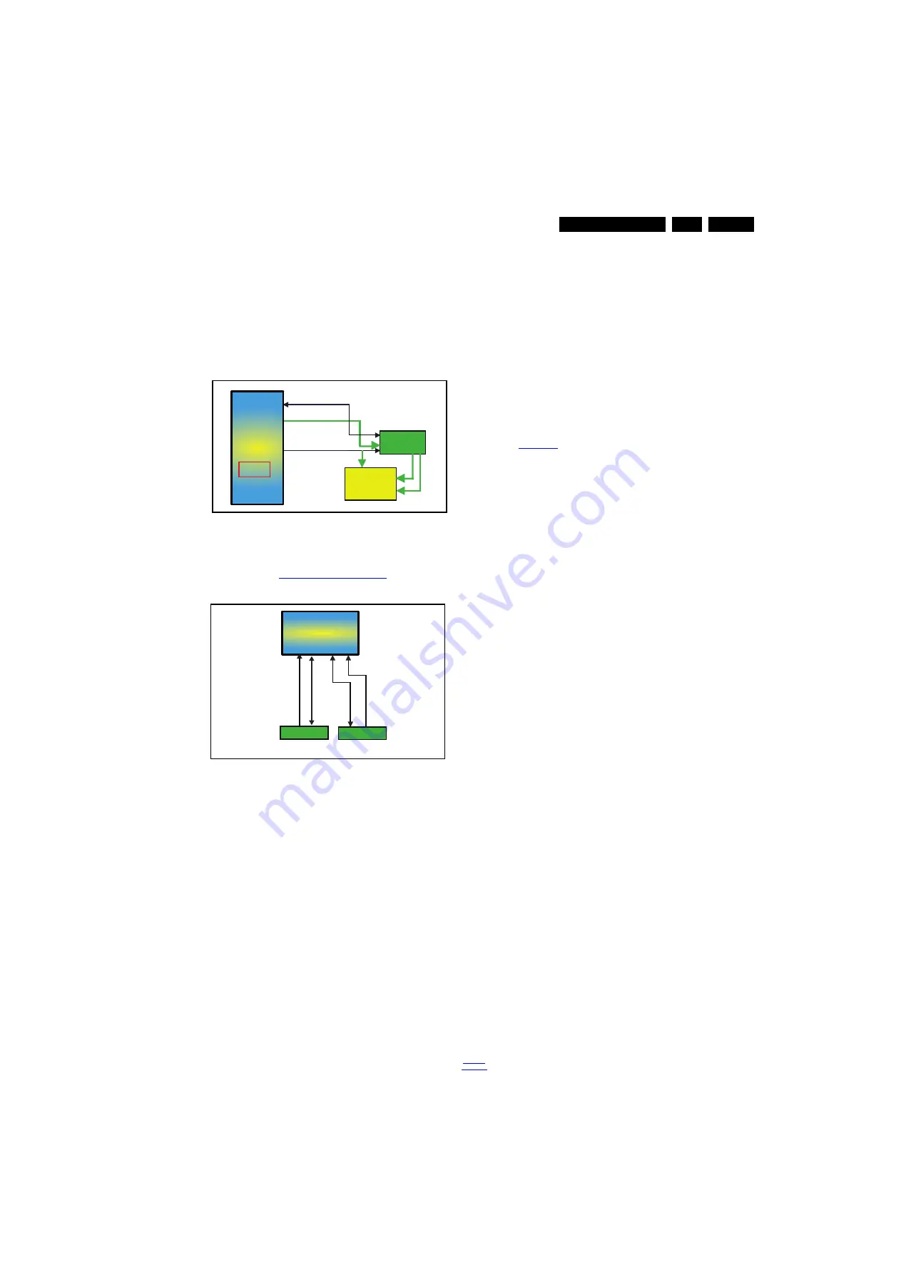 Philips Chassis TPM16.4L LA Service Manual Download Page 29