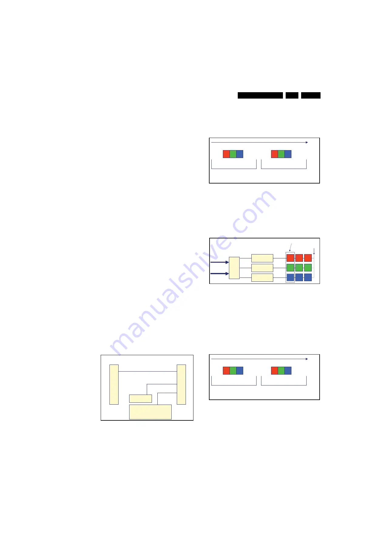 Philips Cineos 32PFL9432/98 Service Manual Download Page 183